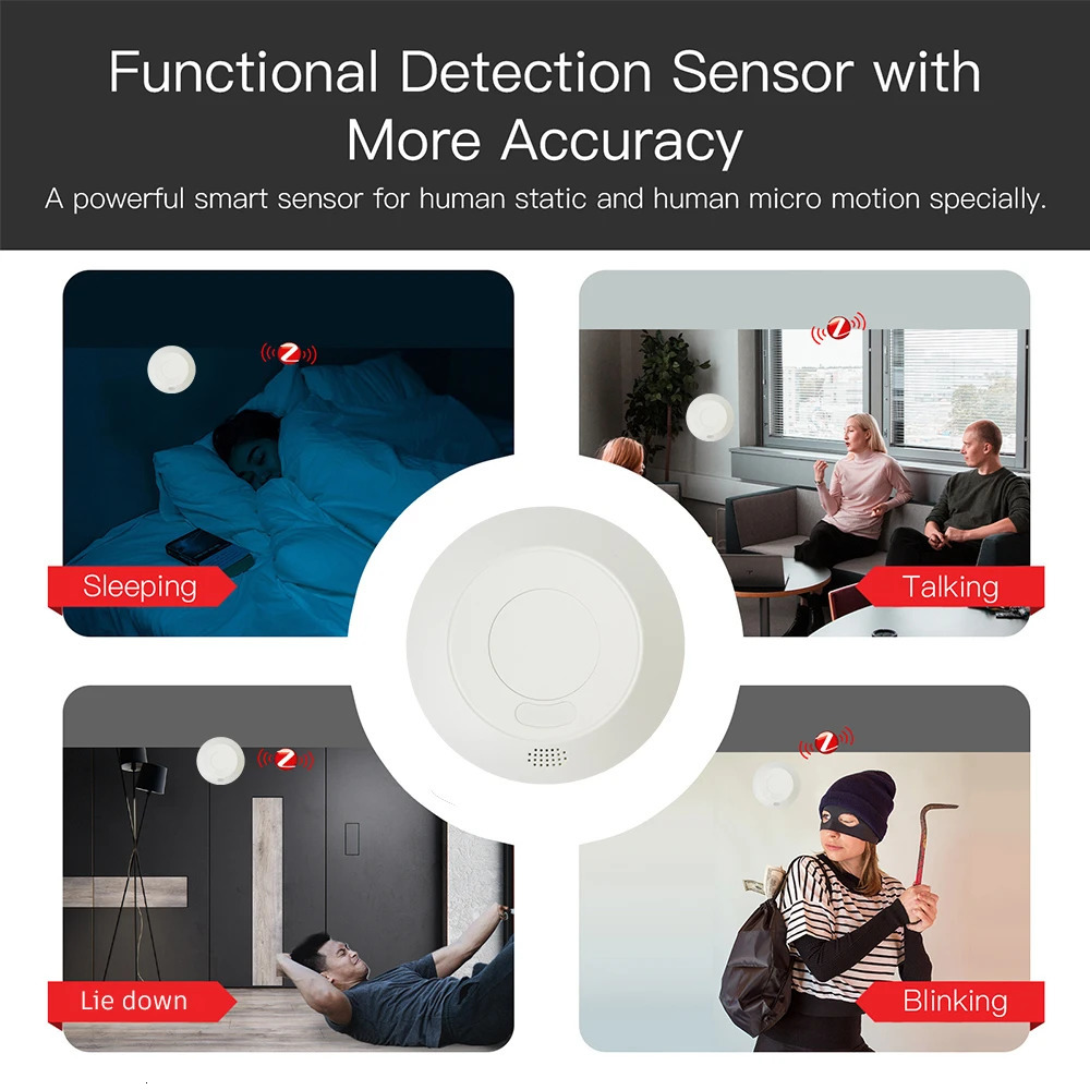 ZigBee/Wifi Motion MmWave Presence Sensor For Lighting 110/220V Wireless Switch On/Off Relay Tuya Smart Life Home Automation DIY 250303