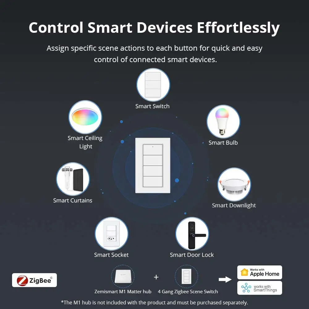 Zemismart 4-Gang Zigbee Wireless Scene SwitchBattery Powered Compatible with Tuya Home Assistant Homey Hubitat Hub Required 250303
