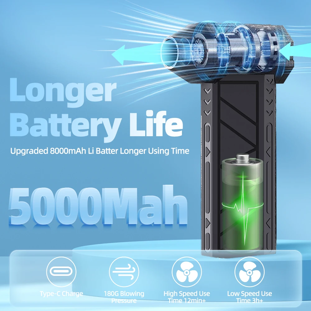 Brushless Mini Air Blower Electric Air Duster 3 Gear Turbo Violent Blower Rechargeable with Cleaning