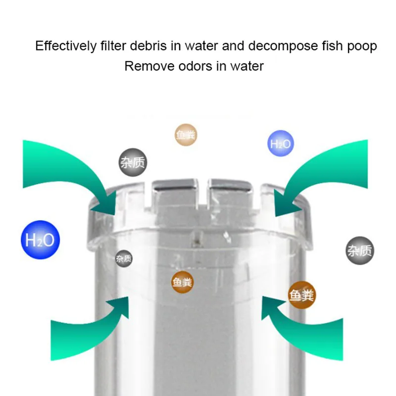 Aquarium Filter Fish Tank Fluidized Moving Bed Filter Bubble Bio Filter Media With Air Stone And Sponge Filters Transparent