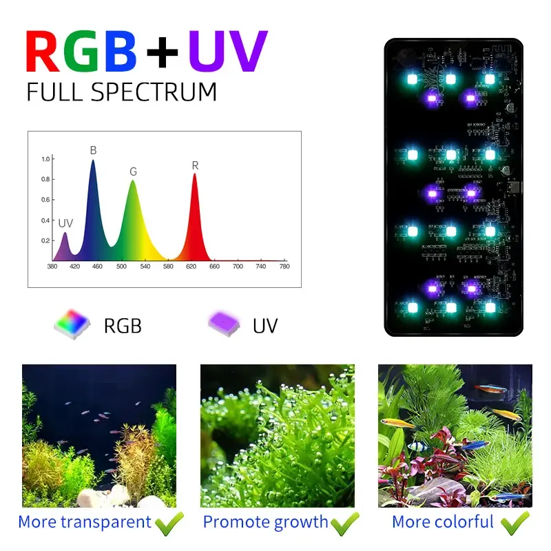Weekaqua Mini9pro Nano Terrarium Light USB Indoor Plant Grow Lamp Smart Full Spectrum Led Aquarium Light for Plant tank