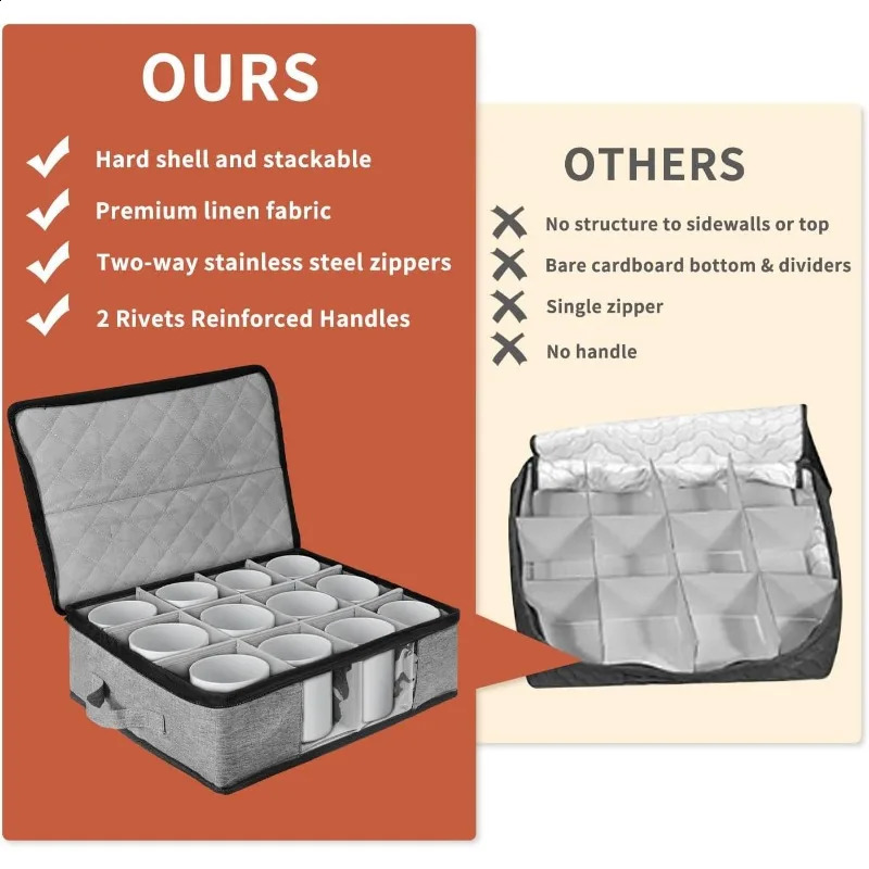 Ship from US Coffee Cup Storage Organizer Mug Boxes with Dividers Stackable Hard Shell China Sturdy Handle 250305FBB