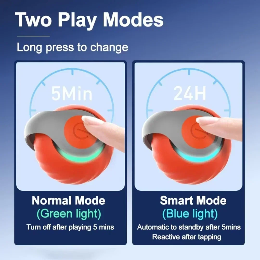 NEW Smart Interactive Speedy Tail 2.0 Cat Toy Automatic Moving Balls for Cats And Dogs Touch Motion Rolling Toy Ball for Pet