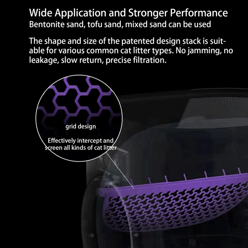 Original PETKIT Cat Litter Box Automatic Litter Box Red Filter For PURA MAX Litter Box Litter Screen