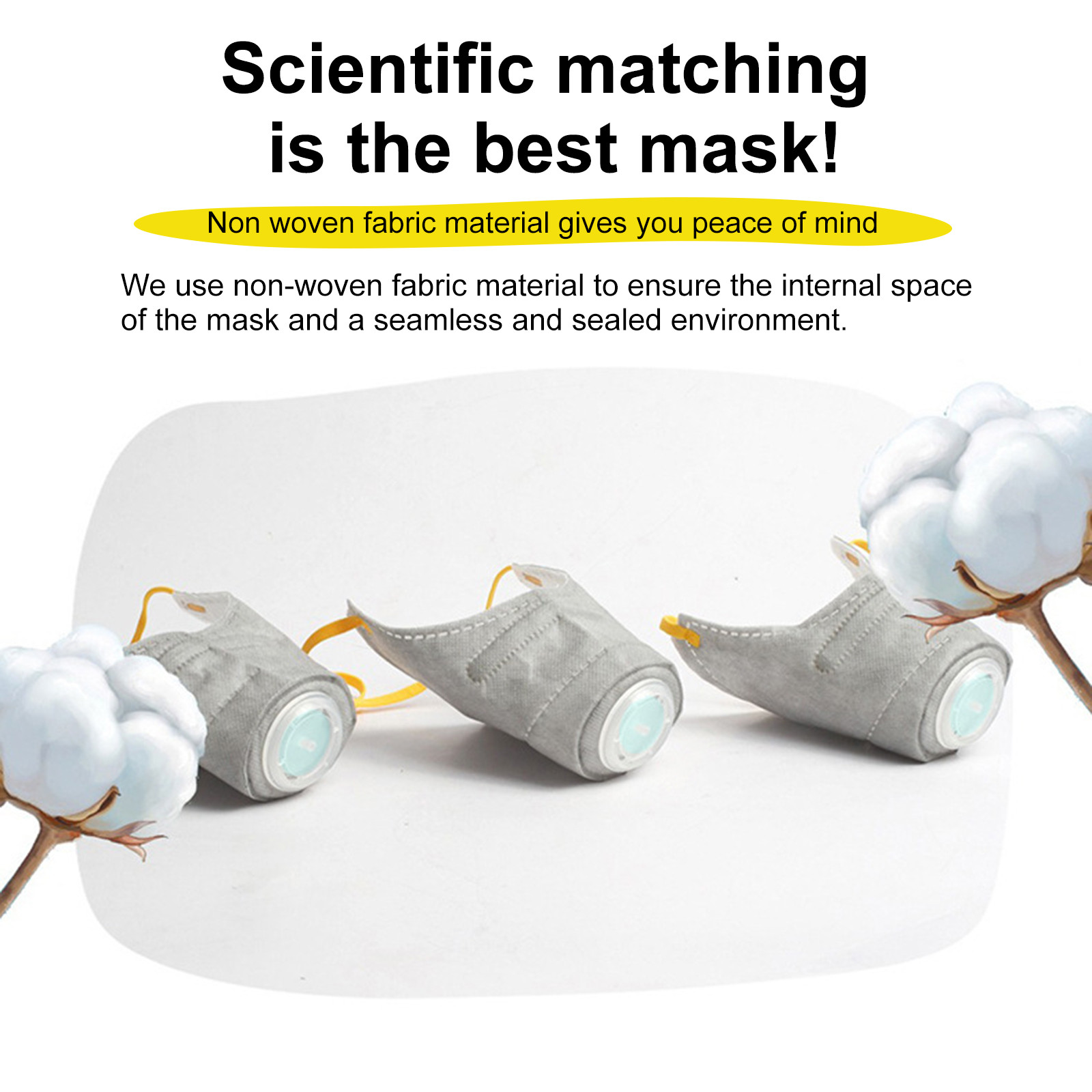 Dog Mask,Adjustable Dog Respirator Muzzle,Dog Filter Muzzle For Filter Pollutants,Reusable Breathable Protective Muzzle