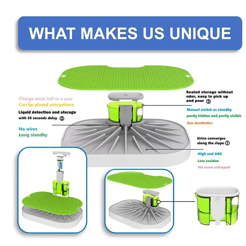 Smart Dog Toilet for Pets Indoor Potty Training Pads Puppy Potty Tray with Automatic Urine Collection and No More Paper Pad