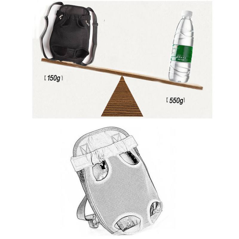 1 Pack Pet Carrier Backpack Front Cat Dog Carrier Backpack Travel Bag Legs Out for Hiking Camping Cycling Breathable