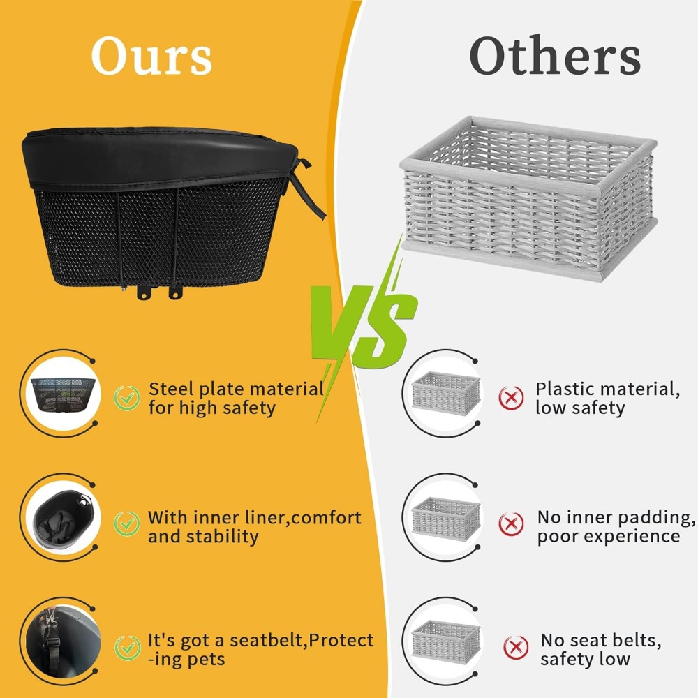 Dog Mountain Bike Basket, Adjustable Safety Strap Pet Bicycle Carrier, Outdoor Puppy Accessories for Up to 15lbs Pets(Black)