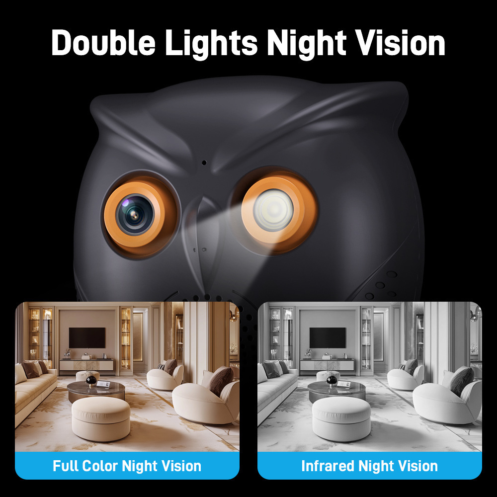 Owl-Shaped Smart Security Camera & Bluetooth Speaker | 1080P HD, Voice Alarm, Night Vision, WiFi Remote, Cloud/TF Storage (2 Colors)