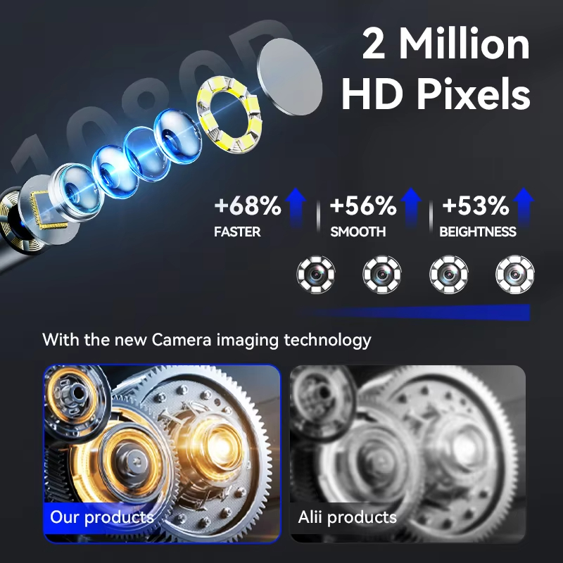 360 degrees Two Way Rotary Articulating Endoscope Camera HD 1080P for Car Inspection Industrial Endoscope 8 LED Compatible with IOS and Android