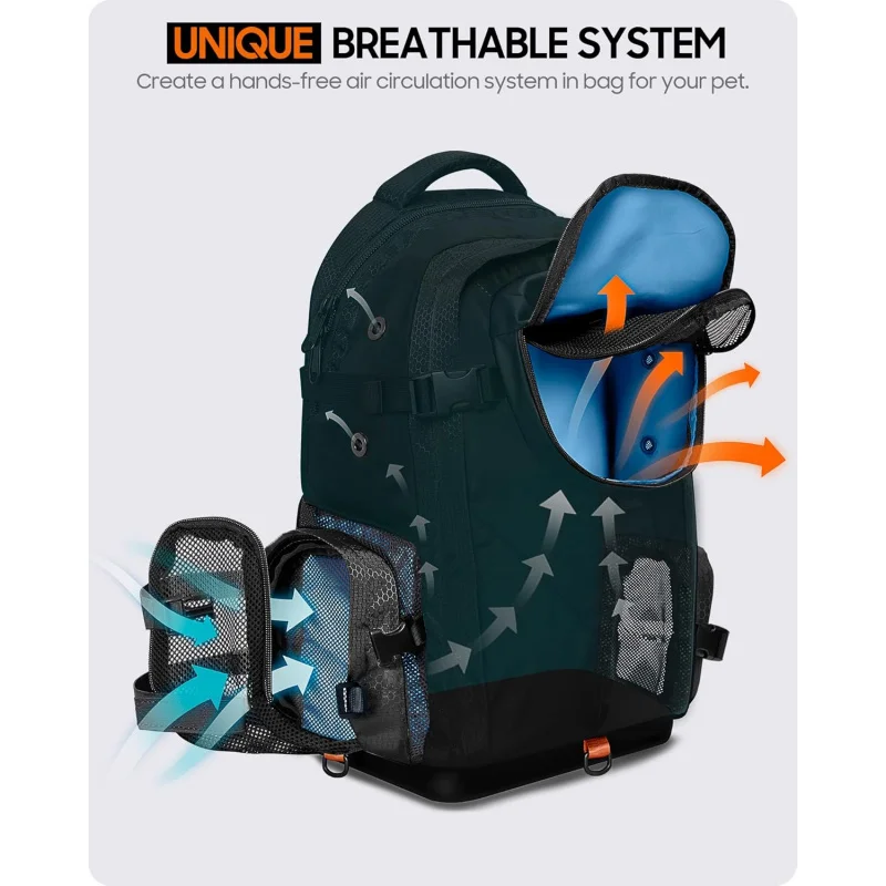 Dog Carrier Backpack，Pet and Laptop All-in-One Bag, Breathable and Waterproof Backpack for Hiking, Camping