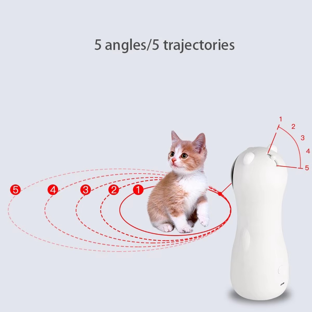 Automatic Laser Cat Toy - Auto On/Off, 5 Range Modes, USB/Battery Powered, Stress Relief