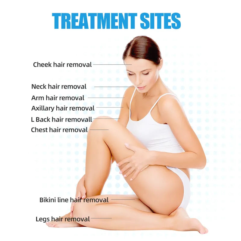 Diode Laser Hair Removal Machine for Full Body Treatments and Long-Term Hair Reduction Ipl Hair Removal