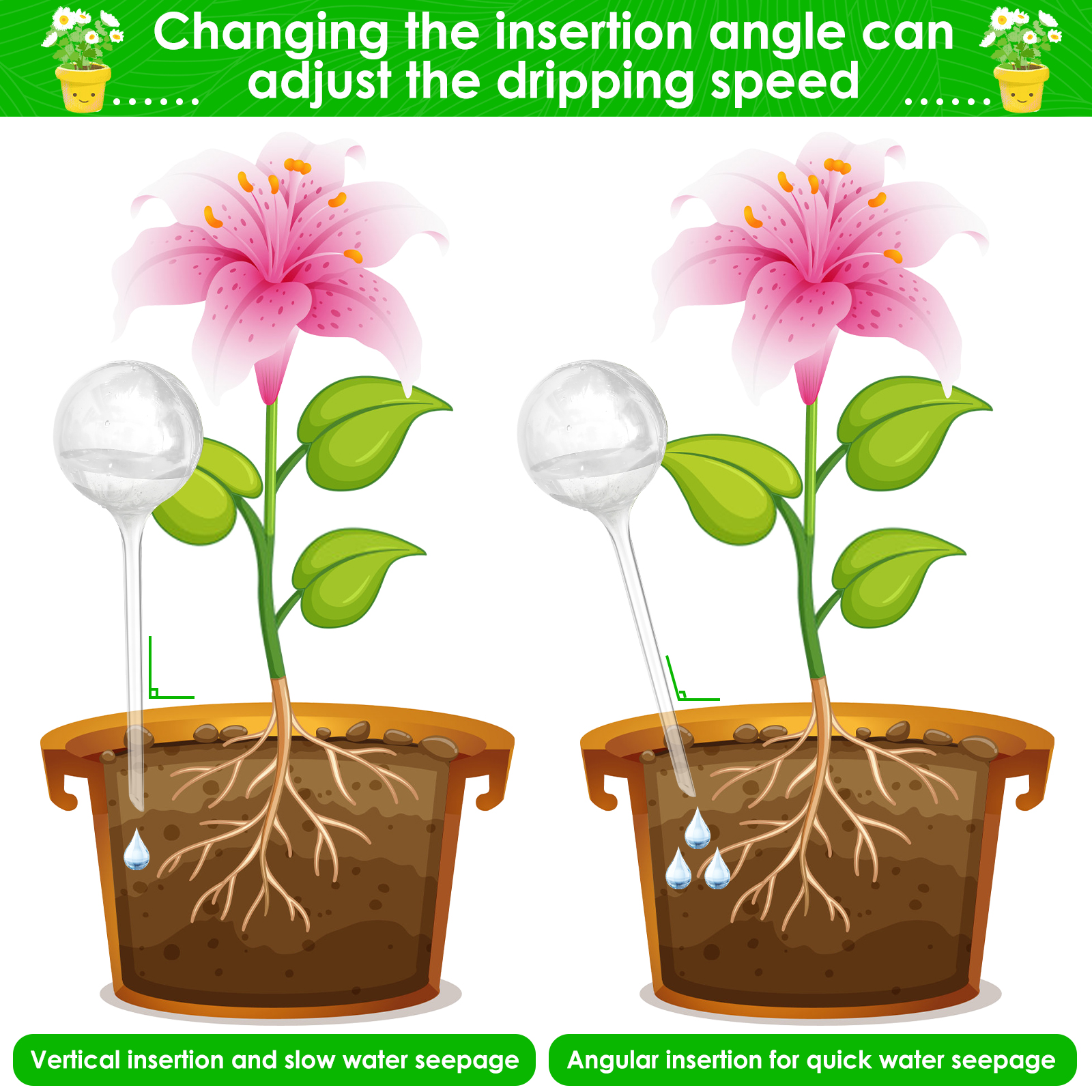10Pcs Plant Automatic Watering System Balls Device Drip Irrigation Stakes Planter Insert Flower Self Feeder PVC Clear 250ML 60ML