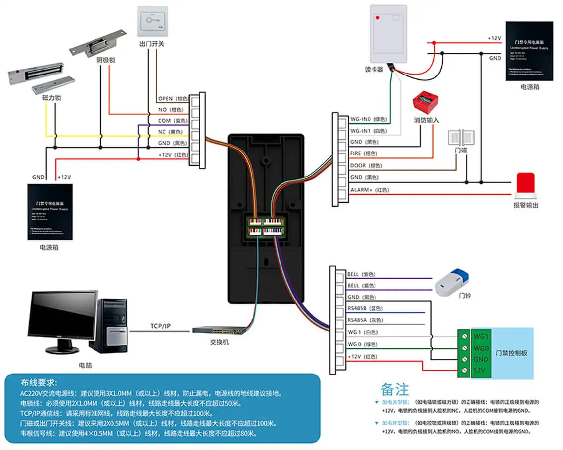 Biometric Time Attendance System Fingerprint Scanner Face Recognition Rfid Code Access access control 250320