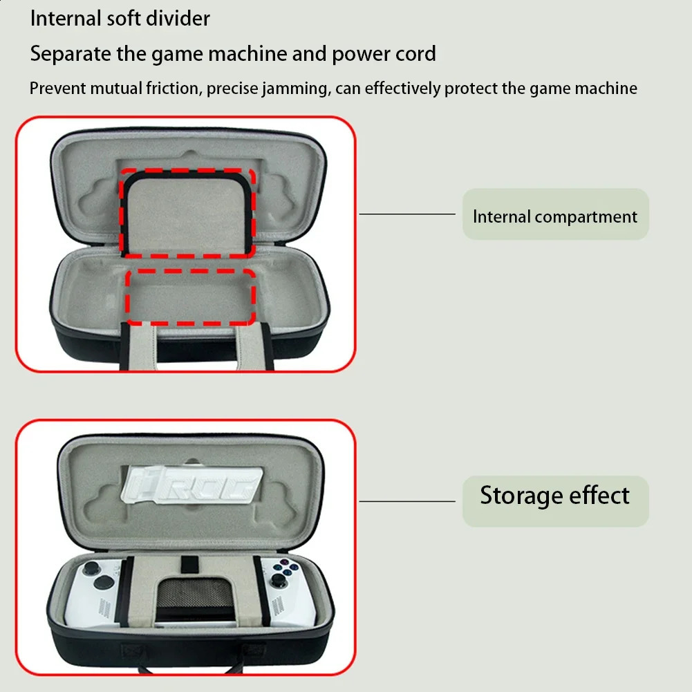 Ship from US EVA Game Console Storage Bag Waterproof Protective Pockets AntiDrop Replacement with Inner Partition for ASUS Rog Ally 250305FBB