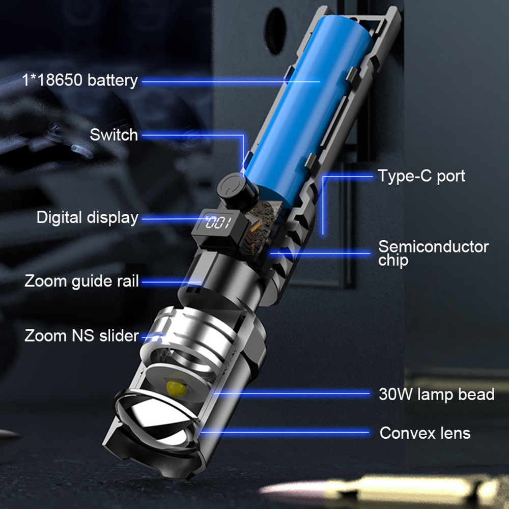 1PC Multi-Functional Outdoor Strong Light LED Long-range Telescopic Zoom Flashlight, Plastic USB Rechargeable Flashlight