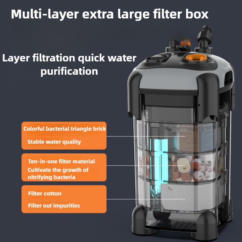 canister aquarium filter barrel three-in-one silent water purification circulating pump external filter cartridge