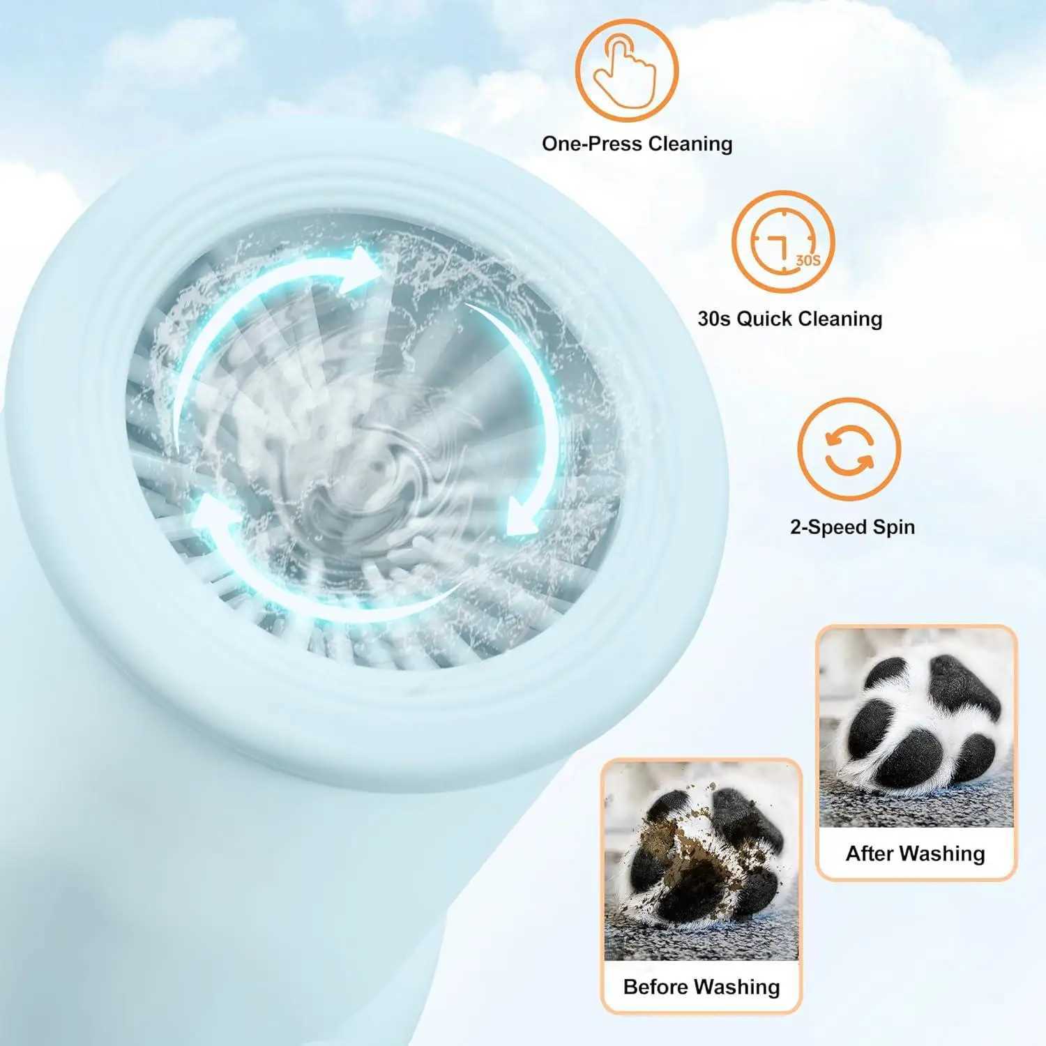 Automatic Dog Paw Cleaner And Massager Electric Dogs Paws Washer Cup Pet Foot Cleaning Machine USB Rechargeable Blue White M250306