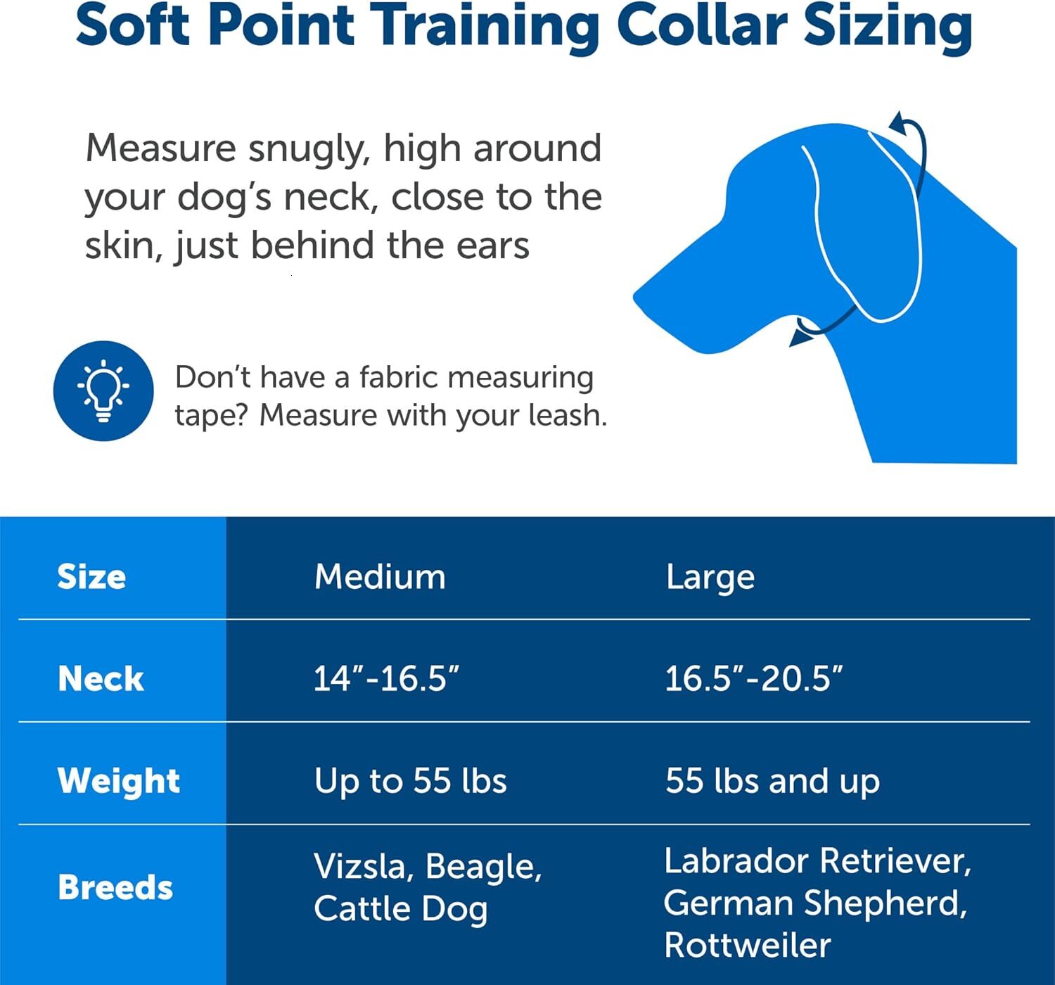 PetSafe Soft Point Training Collar Helps Stop Pulling Safer than Claw or Suffocation Collar Teach Better Belt Etiquette - Non Pulling Dog kit Dog shic