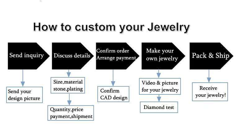 Hip Hop Gold Plated VVS Dia Jewelry Cuban K Chain Moissanite Necklace For Men Women