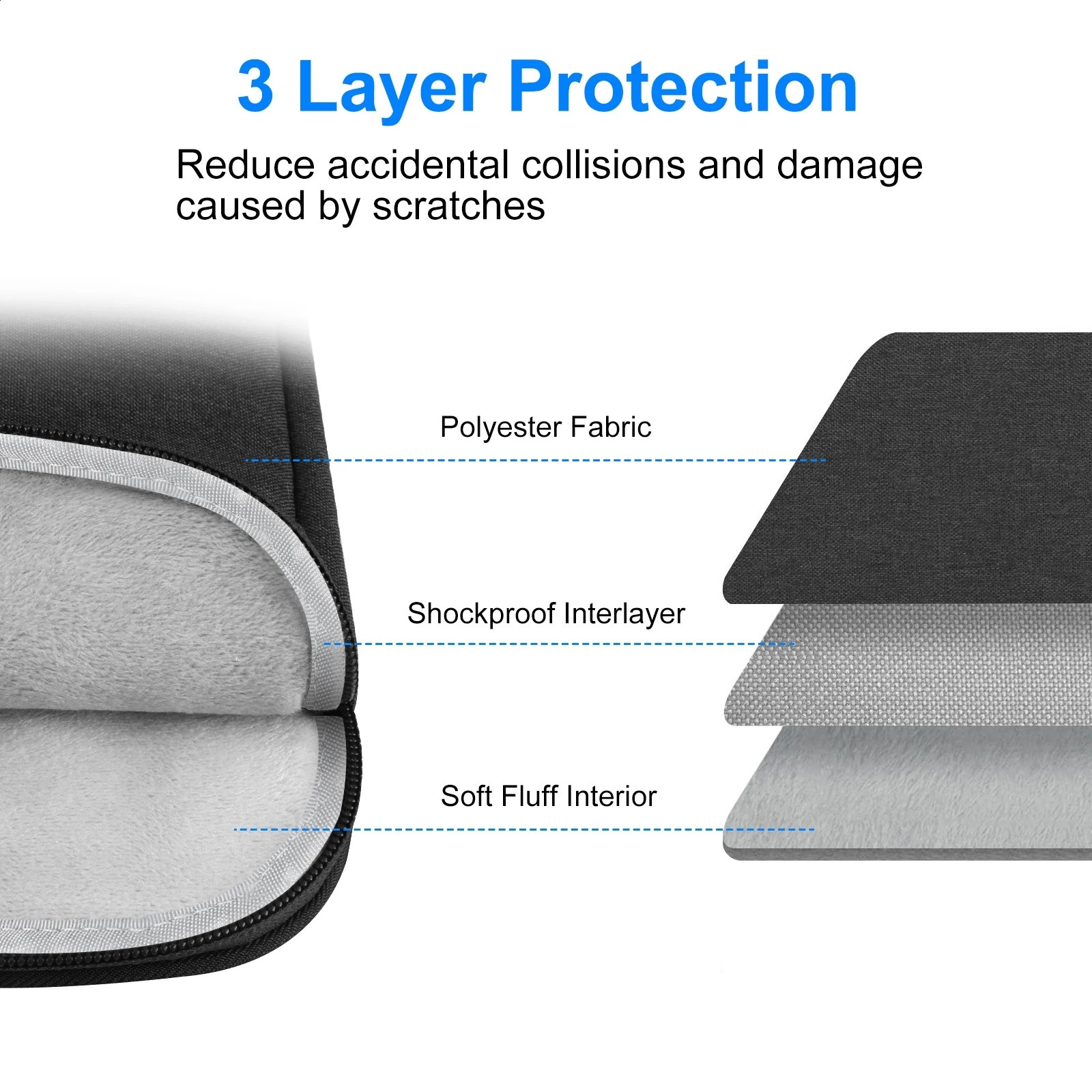 Ship from U.S. HAWEEL 15-16.7 inch14-15 inch12.5-13.5 inch Laptop Sleeve Case Zipper Briefcase Notebook Handbag for Macbook Bag For Laptop 250305FBB