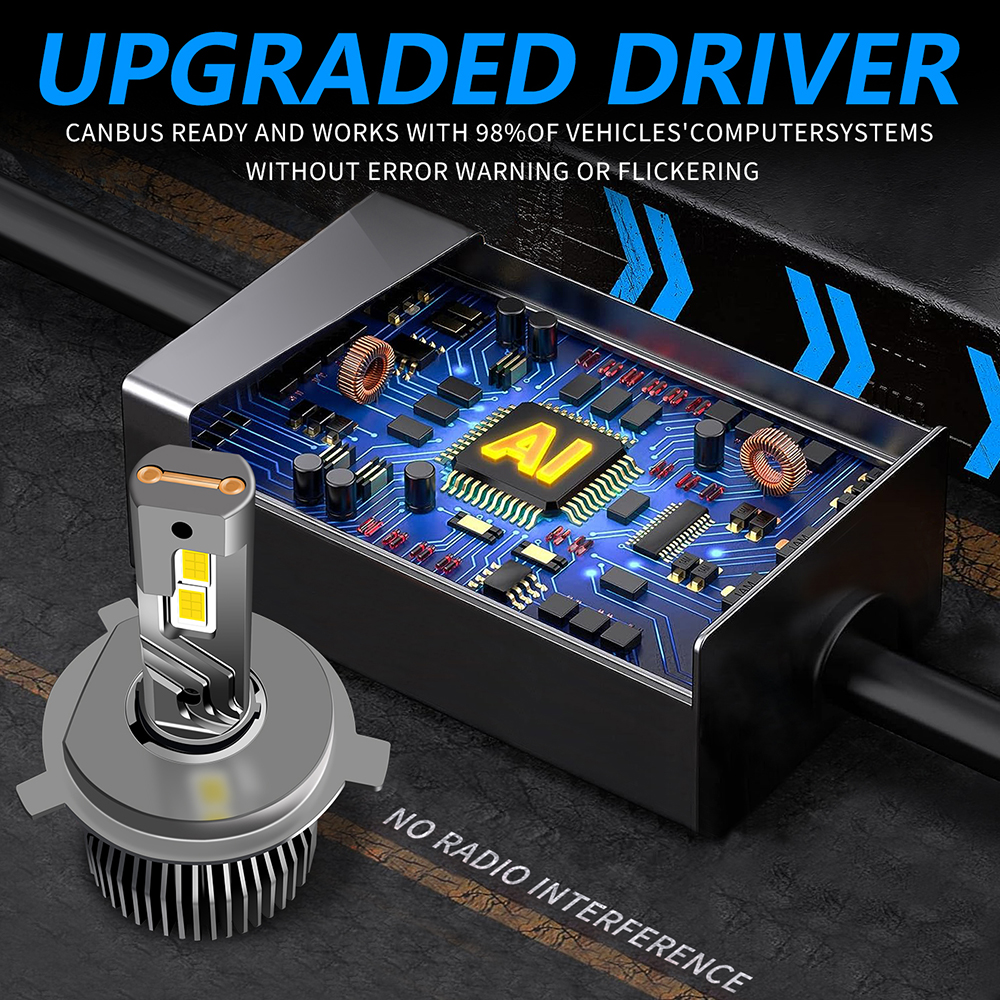 Car Headlight 9005 H11 Fog Lights Bulb, H4 H1 H3 H4 H7 880 9004 9005 9006 9007 Bulbs Auto Lights Plug and Play