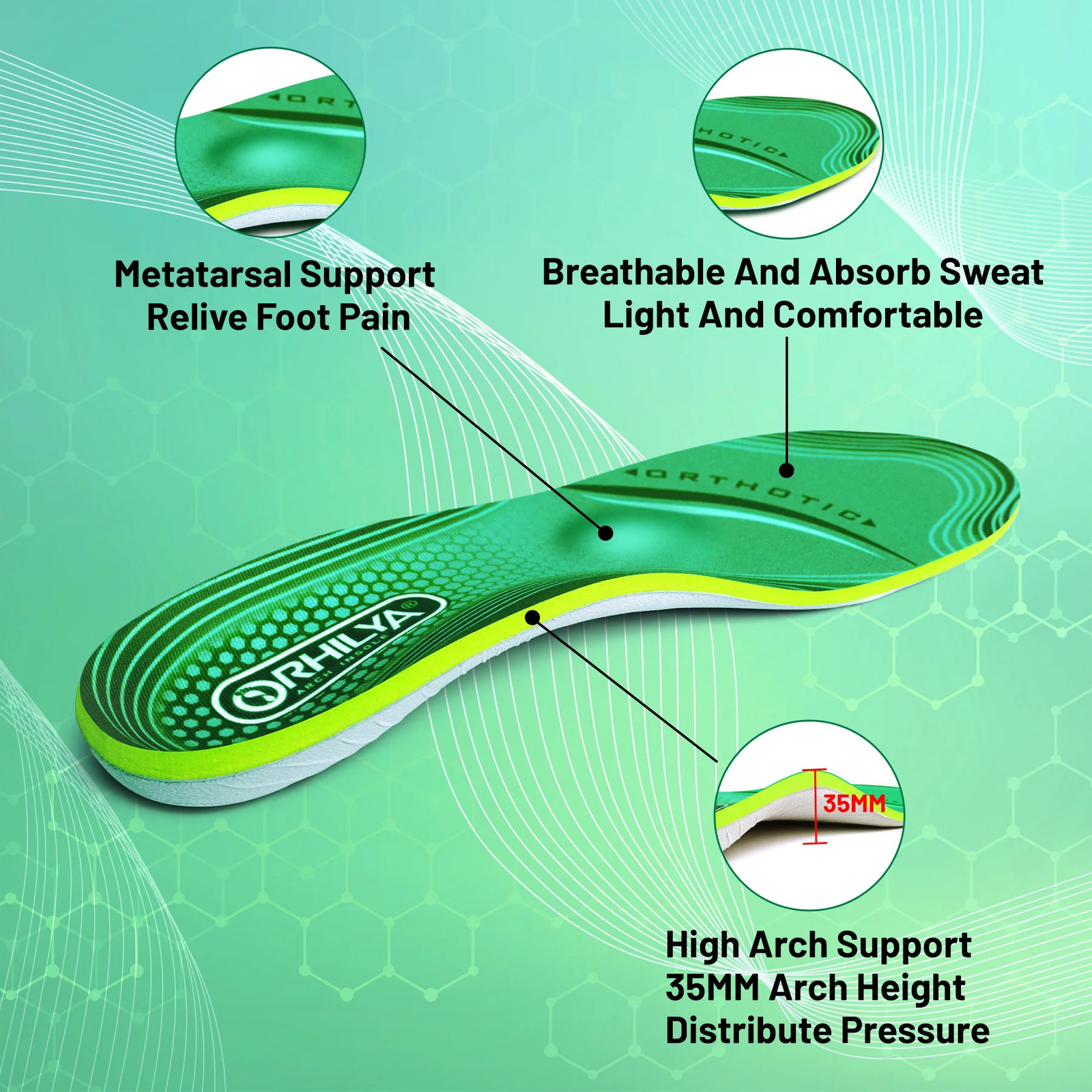 IFitna Plantar Fasciitis Relief Orthopedic Insole Flat Feet High Arch Support Metatarsal Pain Insert Men Woman Standing All Day 250306