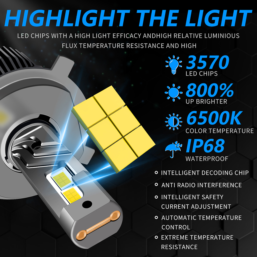 Car Headlight 9005 H11 Fog Lights Bulb, H4 H1 H3 H4 H7 880 9004 9005 9006 9007 Bulbs Auto Lights Plug and Play