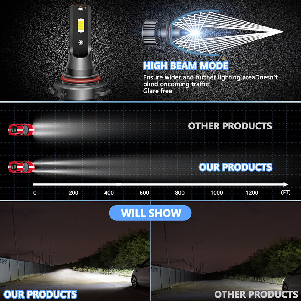 Car Headlight 9005 H11 Bulb Combo, H11 Fog Lights Bulb, H4 H1 H3 H4 H7 880 9004 9005 9006 9007 Bulbs Auto Lights Plug and Play 6000K 8000K 4300K 3000K