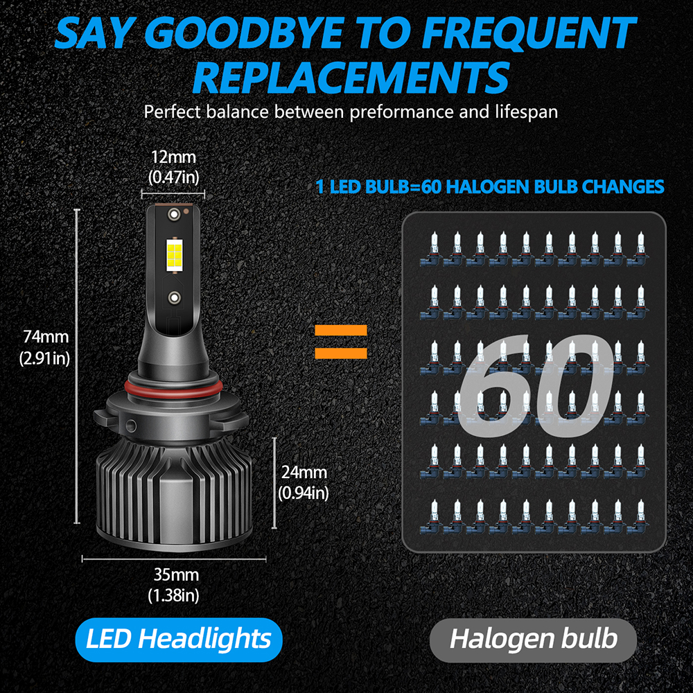 Car Headlight 9005 H11 Bulb Combo, H11 Fog Lights Bulb, H4 H1 H3 H4 H7 880 9004 9005 9006 9007 Bulbs Auto Lights Plug and Play 6000K 8000K 4300K 3000K