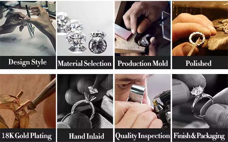 Jewelry Trendy Sterg Sier Iced Out VVS Moissanite Dia Engagement Custom HipHop Letter Ring for Men