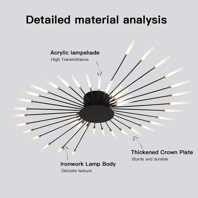 Living Room Light Led Ceiling Lamp Modern Indoor Lighting Acrylic Nordic Creative Fireworks Bedroom Fixture Home Decor Kids Room X250307
