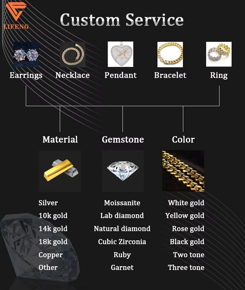 Fine Jewelry Custom Pendant Iced Out VVS Moissanite Diamond Pendant Hip Hop Gold Plated 925 Sterling Silver Letter Pendant Men