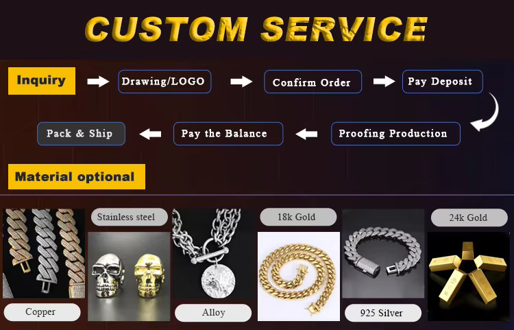 Hot Selling Hip Hop 15mm Iced Out S925 Silver Plated VVS Moissanite Cuban Link Chain Necklace for Men