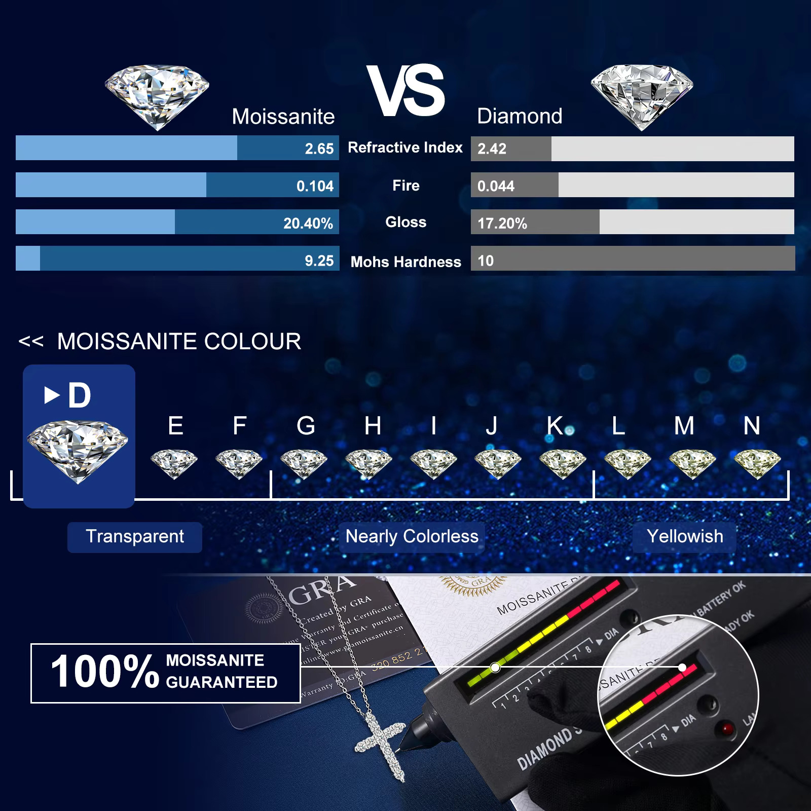 Fine Christian Jewelry Gift Gold Plated 925 Sterling Silver VVS Moissanite Diamond Cross Charm Pendant Choker Necklace Women Men
