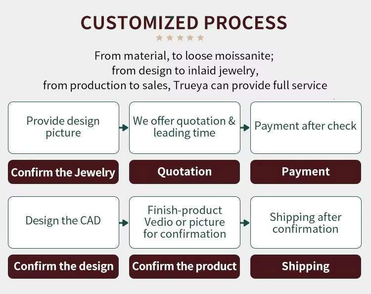 10mm Iced Out VVS Necklace Stock Bg Sier Moissanite Dia Cuban k Hip Hop Men Jewelry Chain