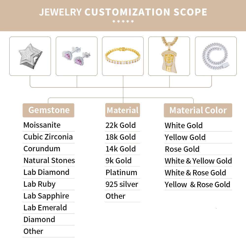 Quality Custom Hiphop Sier Letter Number Mossanite Moissanite Dia Iced Out Pendent Pendants for Cuban Chain Necklace Men