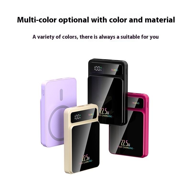 20000mAh Magnetic Wireless Power Bank Portable External Battery Fast Charging PowerBank For iPhone Samsung Huawei
