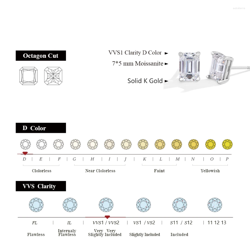 Stud Earrings ATTAGEMS Diamond Moissanite 1.0CT Emerald Cut For Women Solid 18K 14K 10K Gold Elegant Engagement Fine Jewelry