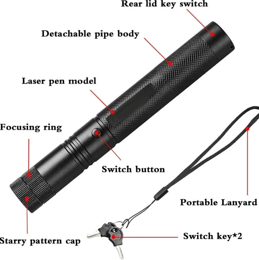 Powerful Laser Pointer 303 High Power Laser Pen Green Light Visible Lazer 532nm 5mw Burning Laserpointer