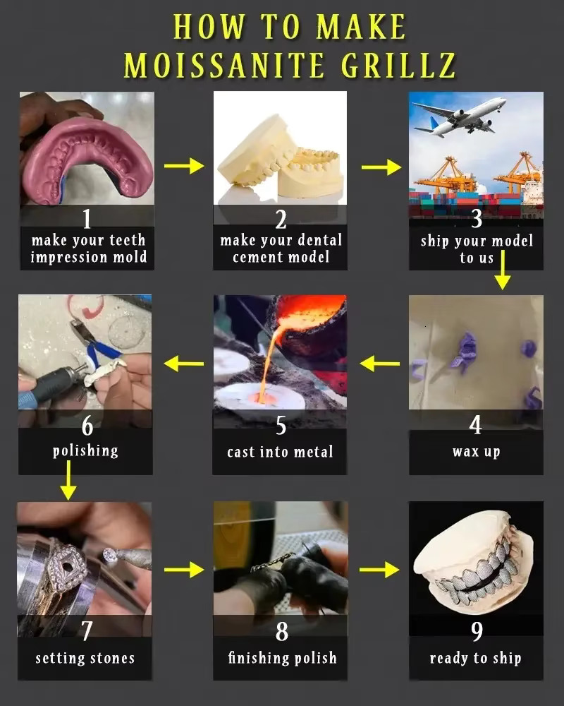 Custom Made Shining 10 Top and 10 Bottom Iced Out Grillz Hip Hop Bling Moissanite Diamond Teeth Grillz for Men and Women