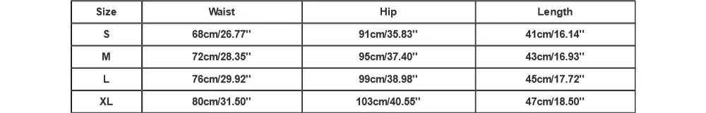 Vintage Texture PU Leather Sexy Short Skirt Spring Summer Women Hip Wrap Office Lady Mini Skirt Solid Slit Zipper Pencil SkirtT250311