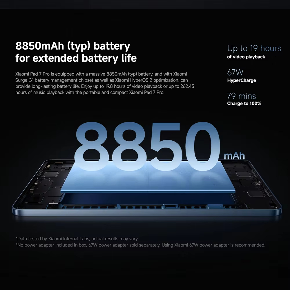 Global Version Xiaomi Pad 7 Pro Snapdragon 8s Gen 3 Xiaomi HyperOS 2 67W 8850mAh Battery 11.2" 3.2K 144Hz crystal-clear display