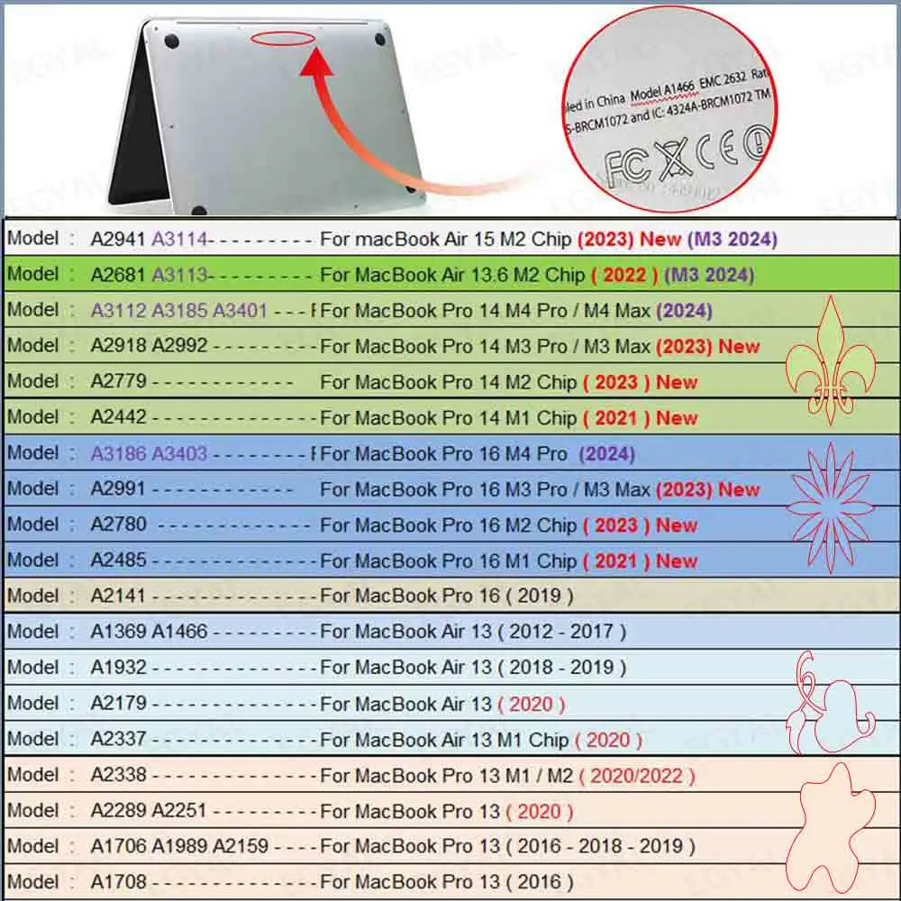 Laptop Case For Air 13 Case M1 M2 Hard bottom Cover Air 15 M3 PU leather Case For Pro 14 M4 Max 16.2 Shell 250310