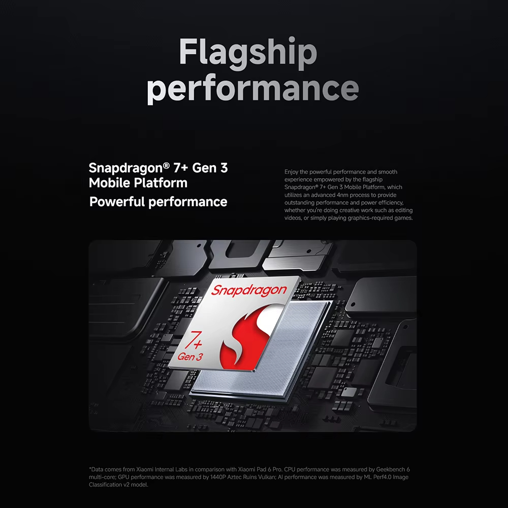 Global Version Xiaomi Mi Pad 7 Tablet PC Snapdragon 7+ Processor 11.2inch 3.2K 144Hz Display 8850 MAh Battery 45W Fast Charging