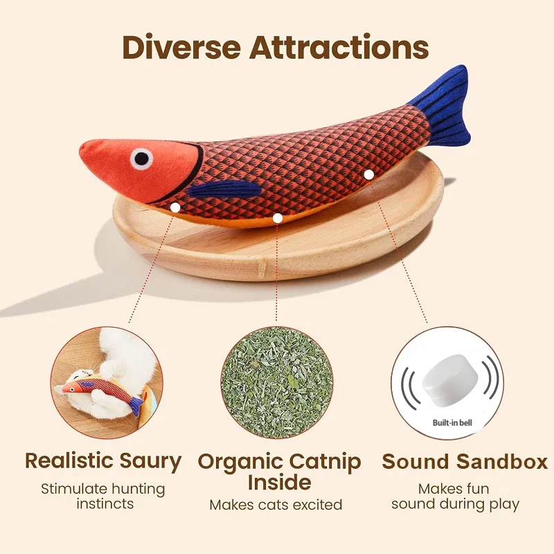 Interactive Sounding Goldfish Cat Toy with Catnip - Soft Plush Pillowfish for Cats