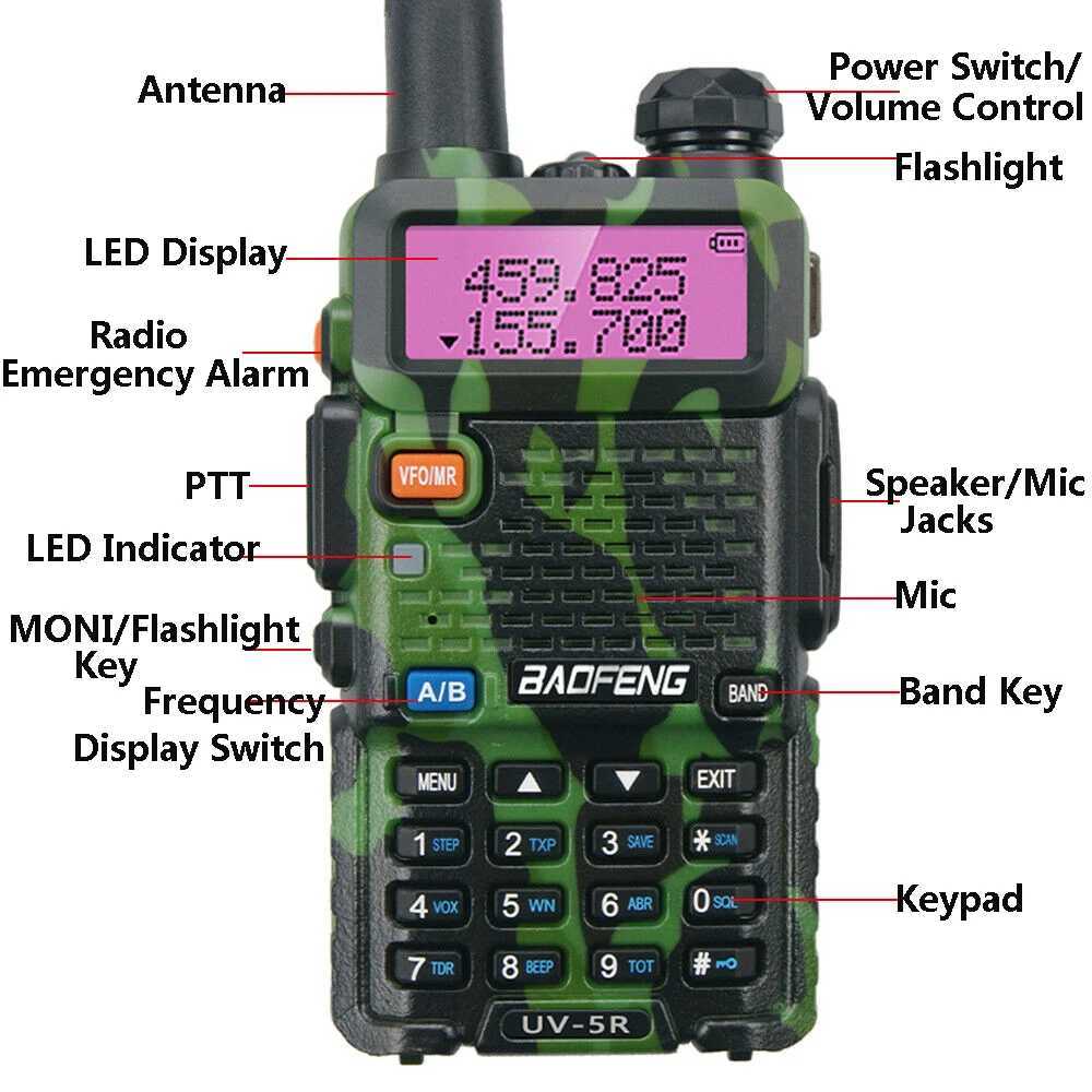New Arrival BaoFeng UV 5R Walkie-Talkie Dualband Long Range Two Way Radio For Hunting Portable FM cb Radio Stations Transceiver Wireless Set T250311