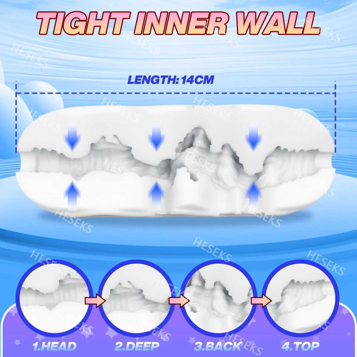 Heseks Pocket Pussy Artificial Vaginal Sleeve Male Masturbation Cup Open Handicraft Penis Massager Adult Sex Toy 18+ W250311