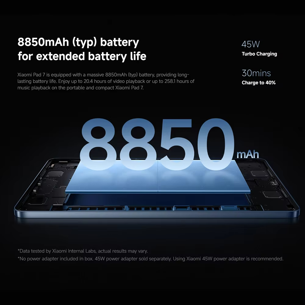 Global Version Xiaomi Mi Pad 7 Tablet PC Snapdragon 7+ Processor 11.2inch 3.2K 144Hz Display 8850 MAh Battery 45W Fast Charging